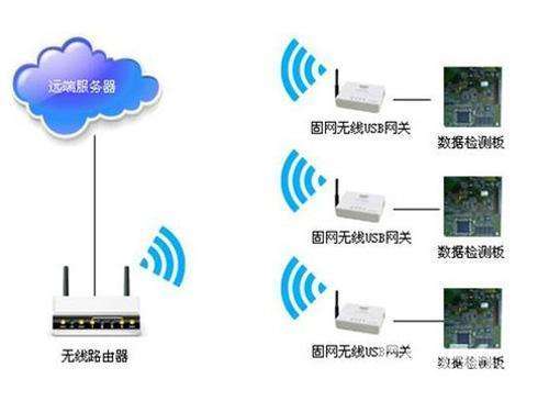 �o(w��)��(xi��n)�a(ch��n)ƷCEָ��